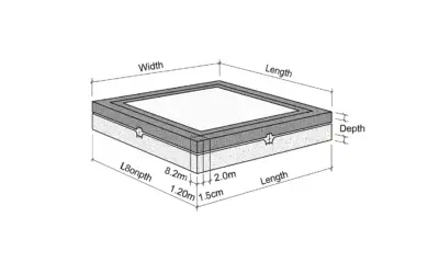 Dimensionnement d’une Semelle Isolée Carrée
