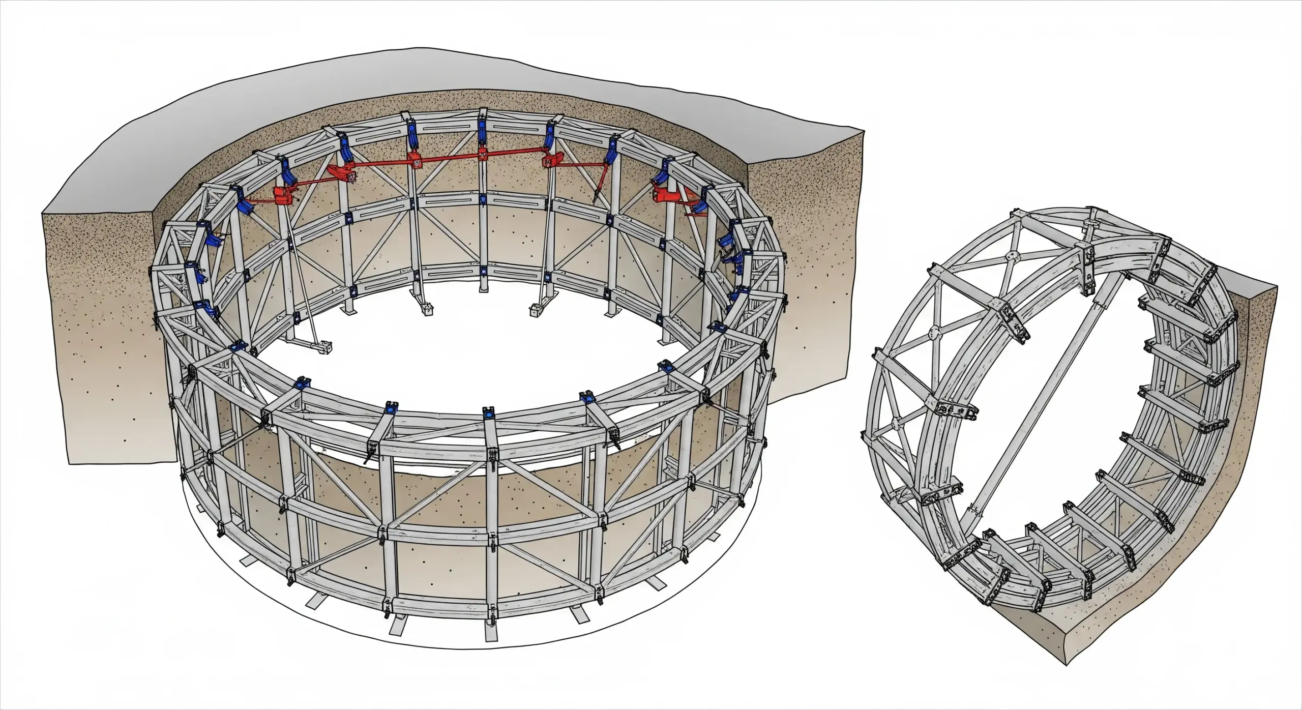 Calcul d'une Ceinture de Butonnage  études géotechnique