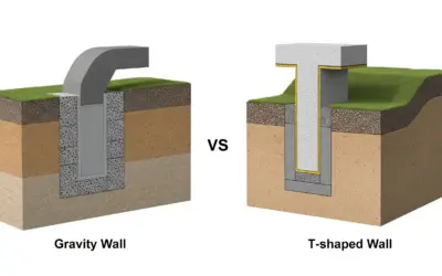 Comparaison Mur Poids vs Mur en T