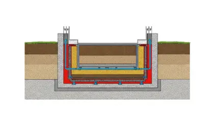 Dimensionnement du Mur de Soutènement