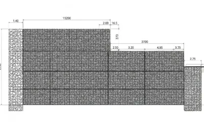 Dimensionnement d’un mur en gabions