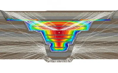 Analyse des effets thermiques sur les contraintes