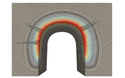 Stabilité d’une Excavation Anisotrope
