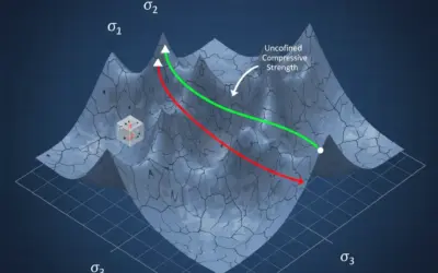 Critère de Rupture de Lade-Duncan
